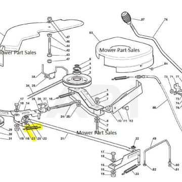 Arc frana cutite tractoras tuns gazon STIGA, MOUNTFIELD, CASTEL